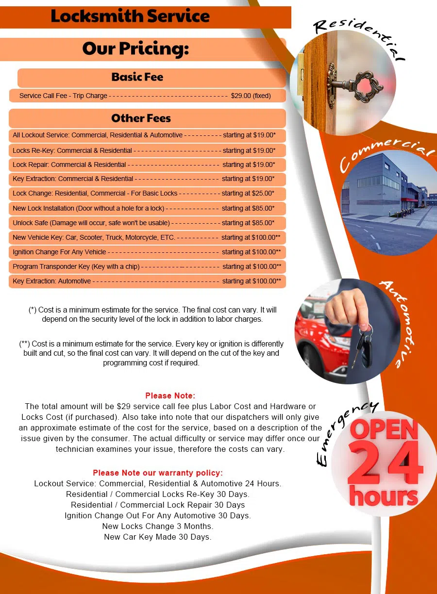 Gallery Locksmith Store Millis, MA 508-657-3092